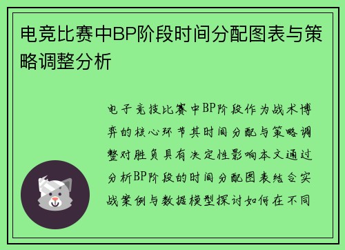 电竞比赛中BP阶段时间分配图表与策略调整分析